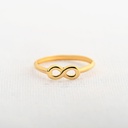 ANILLO INFINITO ETERNO