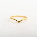 ANILLO OLA OVALADA